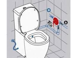 VAS WC CONNECT BTW CU FUNCTIE DE BIDEU, 66.5X36.5